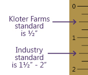 Kloter Farms Mattress Standard