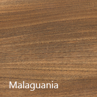 Malaguania