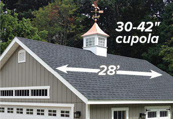 Determine Your Cupola Size