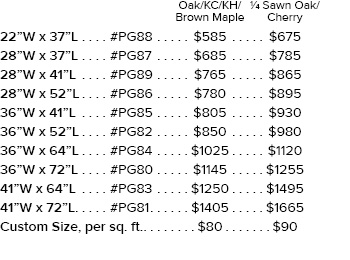 2" Thick Appearance Island Top Pricing