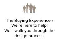 the buying experience